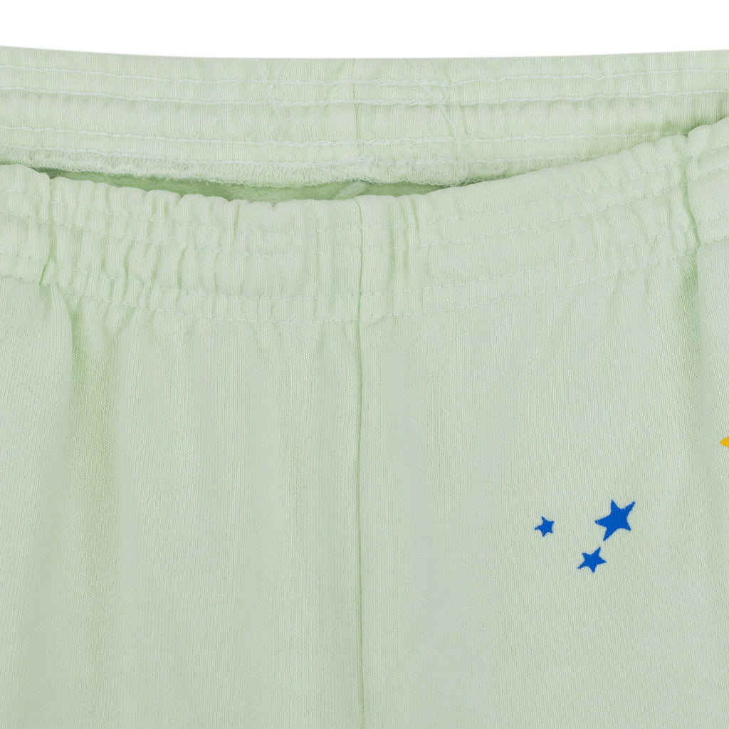 Mint Sweatpants